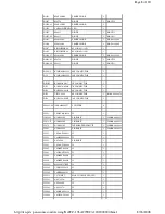 Предварительный просмотр 29 страницы Panasonic TC17LA2 - 17" LCD COLOR TV Service Manual