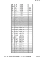 Предварительный просмотр 32 страницы Panasonic TC17LA2 - 17" LCD COLOR TV Service Manual