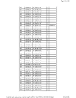 Предварительный просмотр 33 страницы Panasonic TC17LA2 - 17" LCD COLOR TV Service Manual