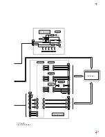 Предварительный просмотр 50 страницы Panasonic TC17LA2 - 17" LCD COLOR TV Service Manual