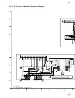 Предварительный просмотр 70 страницы Panasonic TC17LA2 - 17" LCD COLOR TV Service Manual