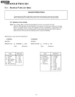 Предварительный просмотр 34 страницы Panasonic TC20LA5 - 20" LCD COLOR TV Service Manual