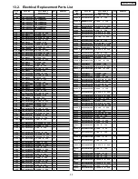 Предварительный просмотр 35 страницы Panasonic TC20LA5 - 20" LCD COLOR TV Service Manual