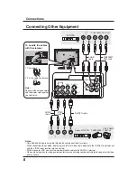 Preview for 8 page of Panasonic TC20LB30 - 20" LCD COLOR TV Operating Instructions Manual