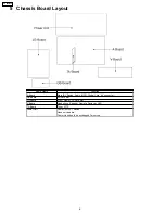 Предварительный просмотр 6 страницы Panasonic TC20LB30 - 20" LCD COLOR TV Service Manual