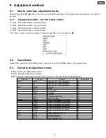 Предварительный просмотр 13 страницы Panasonic TC20LB30 - 20" LCD COLOR TV Service Manual