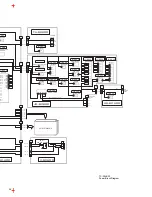 Предварительный просмотр 19 страницы Panasonic TC20LB30 - 20" LCD COLOR TV Service Manual