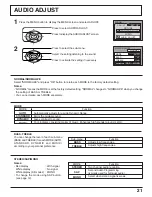 Preview for 21 page of Panasonic TC20LE5 - 20" LCD COLOR TV Operating Instructions Manual