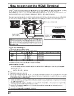 Предварительный просмотр 12 страницы Panasonic TC22LH1 - 22" WIDE LCD CLR TV Operating Instructions Manual