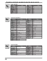 Preview for 34 page of Panasonic TC22LH1 - 22" WIDE LCD CLR TV Operating Instructions Manual