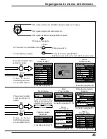 Предварительный просмотр 43 страницы Panasonic TC22LH1 - 22" WIDE LCD CLR TV Operating Instructions Manual