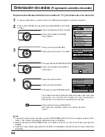 Предварительный просмотр 44 страницы Panasonic TC22LH1 - 22" WIDE LCD CLR TV Operating Instructions Manual