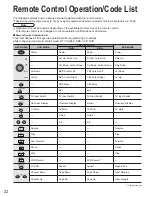 Предварительный просмотр 22 страницы Panasonic TC23LX60 - 23" LCD TV Operating Instructions Manual