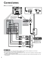 Предварительный просмотр 44 страницы Panasonic TC23LX60 - 23" LCD TV Operating Instructions Manual