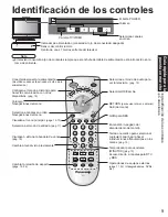 Предварительный просмотр 45 страницы Panasonic TC23LX60 - 23" LCD TV Operating Instructions Manual