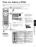 Предварительный просмотр 47 страницы Panasonic TC23LX60 - 23" LCD TV Operating Instructions Manual