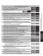 Предварительный просмотр 49 страницы Panasonic TC23LX60 - 23" LCD TV Operating Instructions Manual