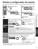 Предварительный просмотр 51 страницы Panasonic TC23LX60 - 23" LCD TV Operating Instructions Manual