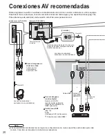 Предварительный просмотр 56 страницы Panasonic TC23LX60 - 23" LCD TV Operating Instructions Manual