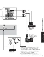 Предварительный просмотр 57 страницы Panasonic TC23LX60 - 23" LCD TV Operating Instructions Manual