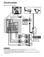 Предварительный просмотр 76 страницы Panasonic TC23LX60 - 23" LCD TV Operating Instructions Manual