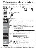 Предварительный просмотр 78 страницы Panasonic TC23LX60 - 23" LCD TV Operating Instructions Manual