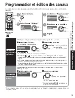 Предварительный просмотр 83 страницы Panasonic TC23LX60 - 23" LCD TV Operating Instructions Manual