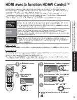 Предварительный просмотр 87 страницы Panasonic TC23LX60 - 23" LCD TV Operating Instructions Manual