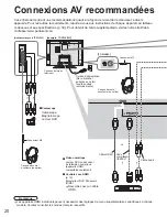 Предварительный просмотр 88 страницы Panasonic TC23LX60 - 23" LCD TV Operating Instructions Manual