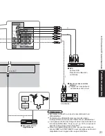 Предварительный просмотр 89 страницы Panasonic TC23LX60 - 23" LCD TV Operating Instructions Manual