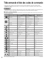 Предварительный просмотр 90 страницы Panasonic TC23LX60 - 23" LCD TV Operating Instructions Manual