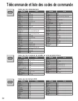 Предварительный просмотр 92 страницы Panasonic TC23LX60 - 23" LCD TV Operating Instructions Manual