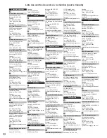 Предварительный просмотр 100 страницы Panasonic TC23LX60 - 23" LCD TV Operating Instructions Manual