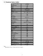 Preview for 5 page of Panasonic TC23LX60 - 23" LCD TV Service Manual