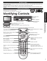 Предварительный просмотр 7 страницы Panasonic TC26LE60 - 26" LCD CLR TV Operating Instructions Manual