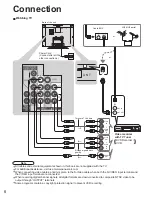 Предварительный просмотр 8 страницы Panasonic TC26LE60 - 26" LCD CLR TV Operating Instructions Manual