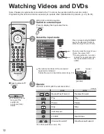 Предварительный просмотр 12 страницы Panasonic TC26LE60 - 26" LCD CLR TV Operating Instructions Manual