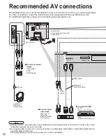 Предварительный просмотр 22 страницы Panasonic TC26LE60 - 26" LCD CLR TV Operating Instructions Manual