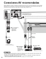 Предварительный просмотр 34 страницы Panasonic TC26LE60 - 26" LCD CLR TV Operating Instructions Manual