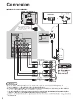 Предварительный просмотр 64 страницы Panasonic TC26LE60 - 26" LCD CLR TV Operating Instructions Manual