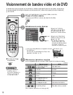 Предварительный просмотр 68 страницы Panasonic TC26LE60 - 26" LCD CLR TV Operating Instructions Manual