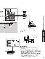 Предварительный просмотр 79 страницы Panasonic TC26LE60 - 26" LCD CLR TV Operating Instructions Manual