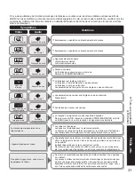 Предварительный просмотр 87 страницы Panasonic TC26LE60 - 26" LCD CLR TV Operating Instructions Manual