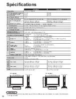 Предварительный просмотр 88 страницы Panasonic TC26LE60 - 26" LCD CLR TV Operating Instructions Manual