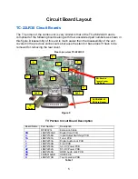 Preview for 10 page of Panasonic TC26LX20 - 26" LCD TV Technical Manual