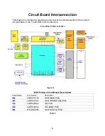 Preview for 11 page of Panasonic TC26LX20 - 26" LCD TV Technical Manual