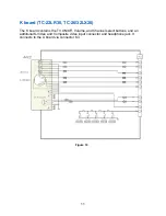 Preview for 16 page of Panasonic TC26LX20 - 26" LCD TV Technical Manual