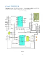 Preview for 17 page of Panasonic TC26LX20 - 26" LCD TV Technical Manual