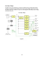 Preview for 31 page of Panasonic TC26LX20 - 26" LCD TV Technical Manual