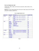 Preview for 40 page of Panasonic TC26LX20 - 26" LCD TV Technical Manual